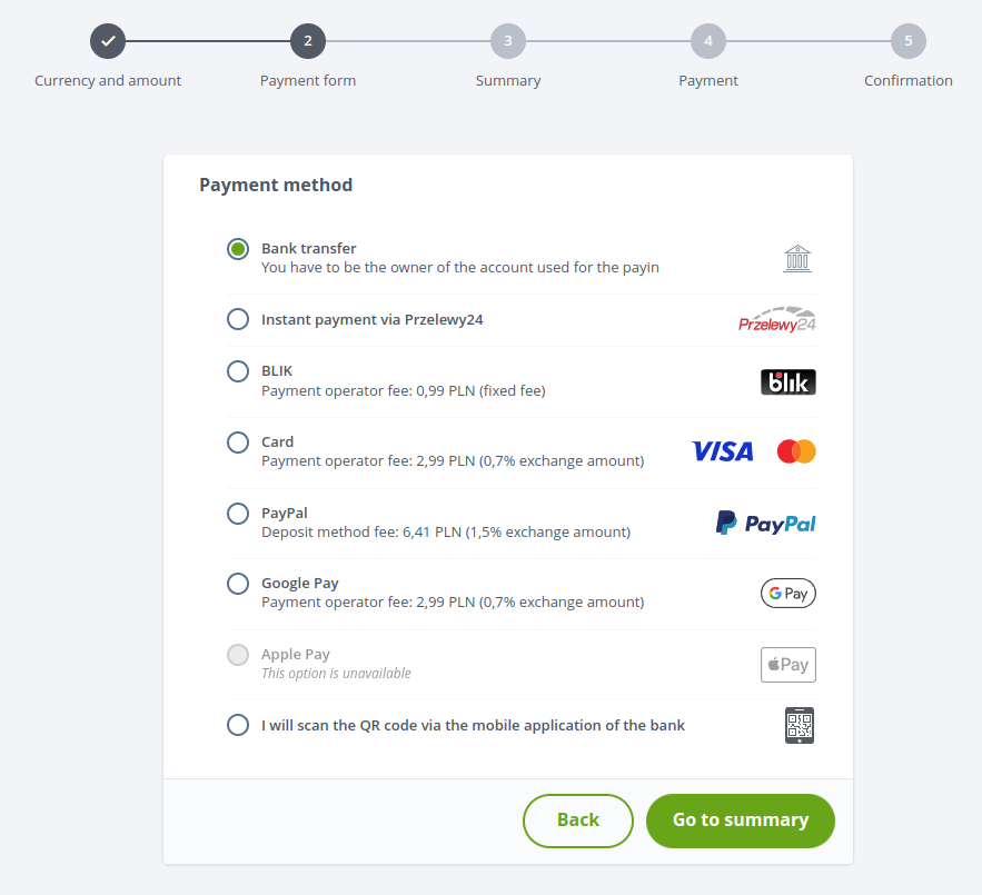 Exchange - a form of payment