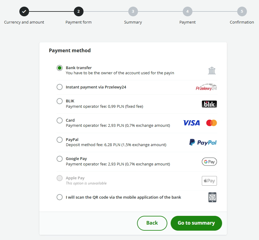 Exchange - a form of payment