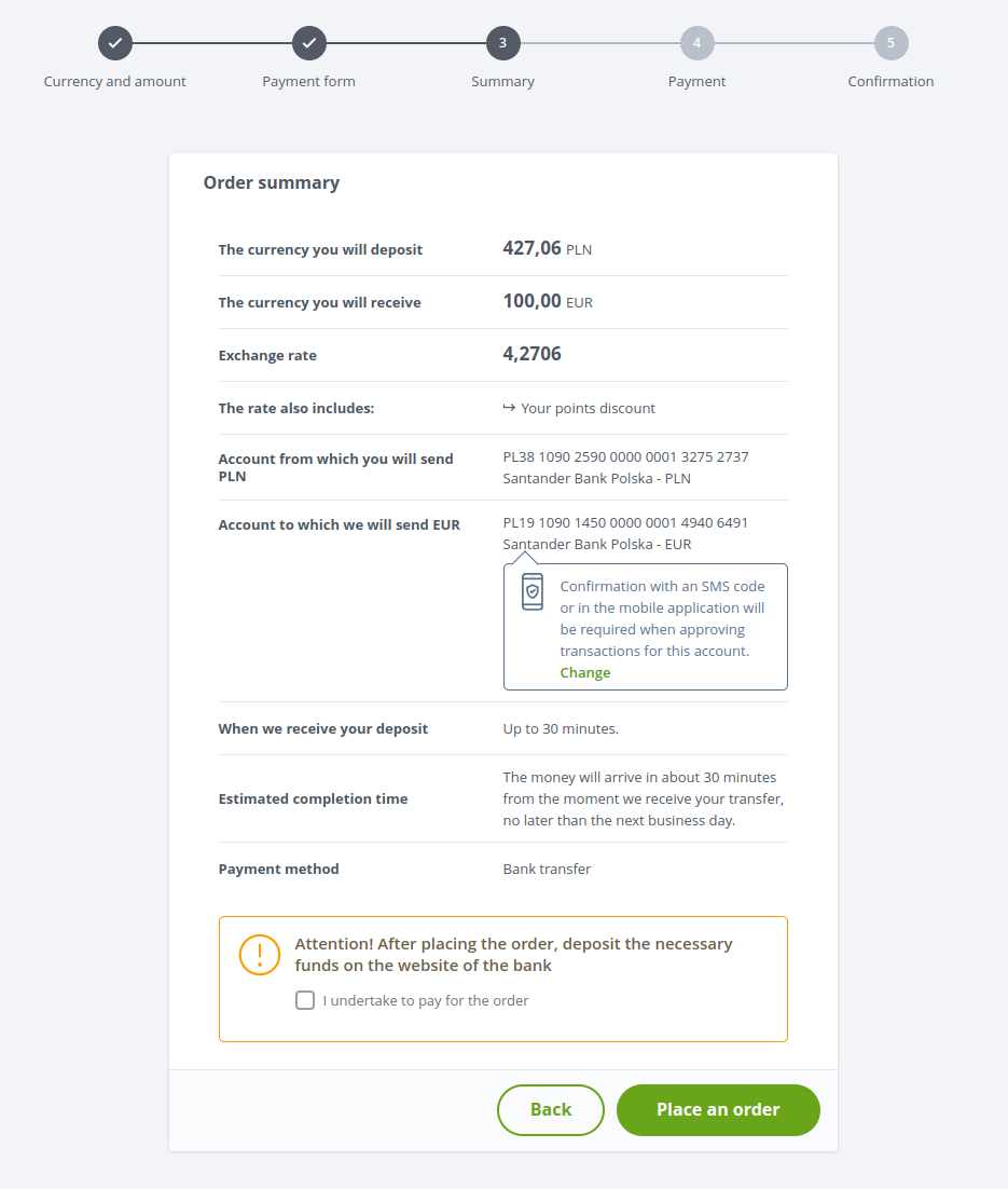 Payment method p24